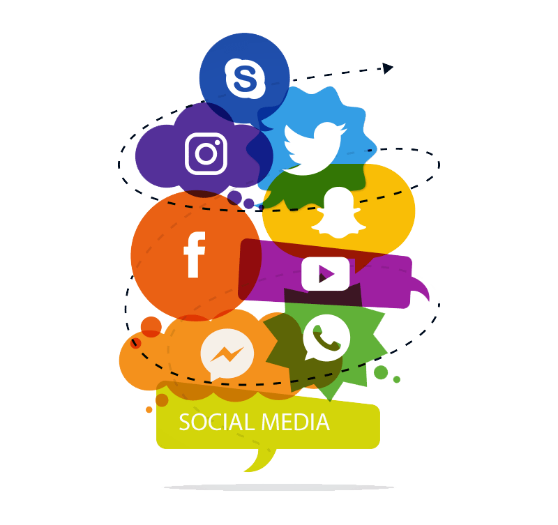 🌐 Social Media Management